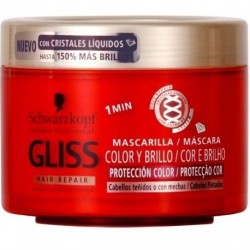GLISS 