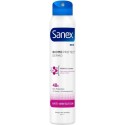 SANEX